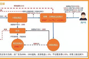 Stein：字母哥不想在纳斯手下打球 所以他此前选择了支持格里芬